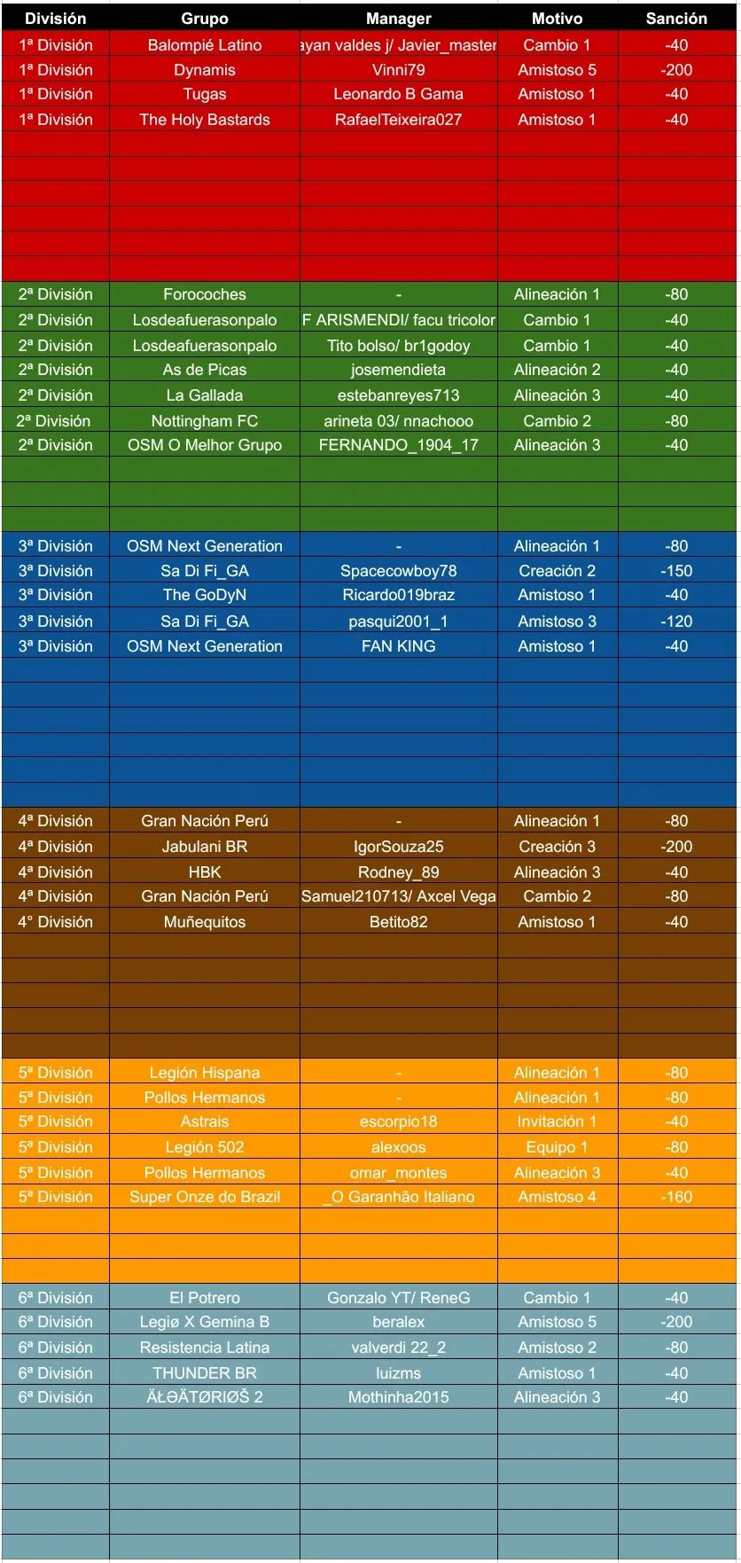 Screenshot_2024-05-24-20-44-10-302_com.google.android.apps.docs.editors.sheets-edit.jpg