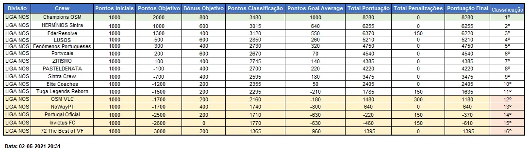 1D rank final.png