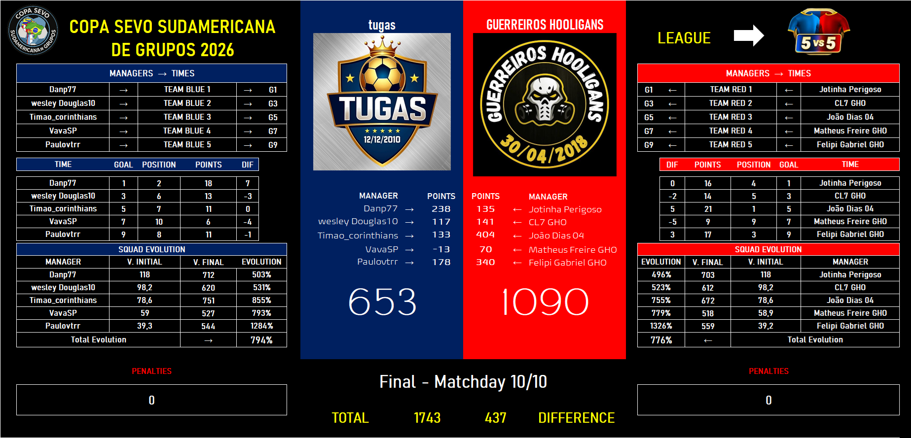 FINAL-tgs-x-GHO.png